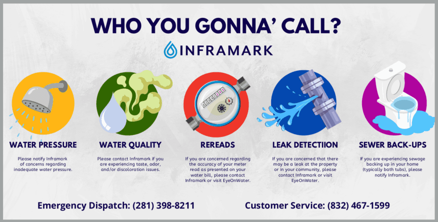 Inframark Contact Graphic